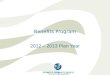 Benefits Program 2012 – 2013 Plan Year. Benefits Offered Health Insurance Flexible Reimbursement Accounts Virginia Retirement System Optional Retirement