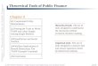 Chapter 2 Theoretical Tools of Public Finance © 2007 Worth Publishers Public Finance and Public Policy, 2/e, Jonathan Gruber 1 of 43 Theoretical Tools