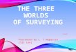 THE THREE WORLDS OF SURVEYING 10/13/2015 Presented by L. T Mapasure (Sir Lee) ©