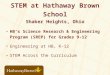 STEM at Hathaway Brown School Shaker Heights, Ohio HB’s Science Research & Engineering Program (SREP) for Grades 9-12 Engineering at HB, K-12 STEM Across