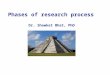 Phases of research process Dr. Showket Bhat, PhD