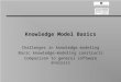 Knowledge Model Basics Challenges in knowledge modeling Basic knowledge-modeling constructs Comparison to general software analysis