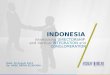 INDONESIA Interlocking DIRECTORSHIP and Vertical INTEGRATION and CONGLOMERATION Date: 20 August 2014 By: HMBC RIKRIK RIZKIYANA