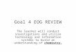 Goal 4 EOG REVIEW The learner will conduct investigations and utilize technology and information systems to build an understanding of chemistry