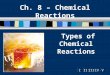 IIIIIIIVV Types of Chemical Reactions Ch. 8 – Chemical Reactions