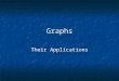 Graphs Their Applications. NC Standard Course of Study Competency Goal 1: The learner will use matrices and graphs to model relationships and solve problems