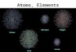 Atoms, Elements. Atoms Protons Neutrons Electrons Contain 3 particles