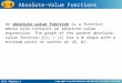 Holt Algebra 2 2-9 Absolute–Value Functions An absolute-value function is a function whose rule contains an absolute-value expression. The graph of the