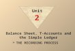 Balance Sheet, T-Accounts and the Simple Ledger  THE RECORDING PROCESS Unit 2