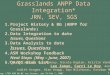 Cushing; LTER ASM QA-QC Las Cruces, Jan 31-Feb 1, 2007 1 Grasslands ANPP Data Integration* JRN, SEV, SGS 1.Project History & BG (ANPP for Grasslands) 2.Data