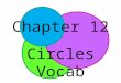 Chapter 12 Circles Vocab. Circle – the set of all points in a plane a given distance away from a center point. A A circle is named by its center point