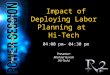 Impact of Deploying Labor Planning at Hi-Tech 04:00 pm– 04:30 pm Presenter: Michael Gurick (Hi-Tech)
