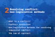 Chapter 2: Resolving conflict: non-legislative methods Resolving conflict: non-legislative methods What is a conflict? Conflict resolution Non-legislative