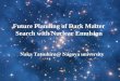 Future Planning of Dark Matter Search with Nuclear Emulsion Naka Tatsuhiro@ Nagoya university