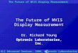 The Future of NVIS Display Measurement ALI Advanced Seminar, 2006Optronic Laboratories Dr. Richard Young Optronic Laboratories, Inc
