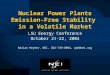Nuclear Power Plants Emission-Free Stability in a Volatile Market LSU Energy Conference October 21-22, 2004 Adrian Heymer, NEI, 202-739-8094, aph@nei.org