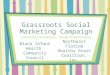 Black Infant Health Community Council Grassroots Social Marketing Campaign Community Foundation – Young Philanthropists Northeast Florida Healthy Start