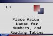 Copyright © 2011 Pearson Education, Inc. Publishing as Prentice Hall. 1.2 Place Value, Names for Numbers, and Reading Tables