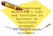 1.01 Understand marketing’s role and functions in business to facilitate economic exchanges with customers