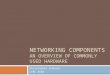 NETWORKING COMPONENTS AN OVERVIEW OF COMMONLY USED HARDWARE Christopher Johnson LTEC 4550