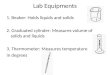 Lab Equipments 1. Beaker: Holds liquids and solids 2. Graduated cylinder: Measures volume of solids and liquids 3. Thermometer: Measures temperature in