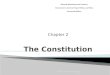 Chapter 2 Copyright © 2009 Pearson Education, Inc. Publishing as Longman. Edwards, Wattenberg, and Lineberry Government in America: People, Politics, and