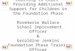 Learning to Learn Providing Additional Support for Children in the Foundation Phase Rosemarie Wallace School Improvement Officer & Geraldine Jenkins Foundation