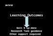 Learning Outcomes Unit 9 up-date Research Task guidance Other support required 26/9/13