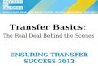 ENSURING TRANSFER SUCCESS 2013 Transfer Basics: The Real Deal Behind the Scenes