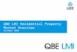 QBE LMI Residential Property Market Overview October 2008