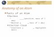 Anatomy of an Atom Parts of an Atom Nucleus (positive, mass of 1 amu) Neutron (, mass of 1 amu) Electron Cloud Electrons (, negligible mass)
