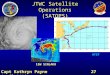 JTWC Satellite Operations (SATOPS) Capt Kathryn Payne 27 April 2009 15W SINLAKU ATCF