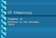 CP Chemistry Chapter 11 Patterns in the Periodic Table