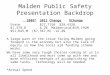 Malden Public Safety Presentation Backdrop 2009*2011Change %Change State $27,715B $29,432B $1,379,B 6.2% Malden(aid)$59,192M $51,845,M ($7,347,M) -12.4%