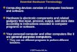 © 2007 Prentice Hall, Inc.1 Essential Hardware Terminology Computing devices consists of computer hardware and software. Hardware is electronic components