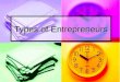 Types of Entrepreneurs. Entrepreneur One who organizes, manages, and assumes the risks of a business or enterprise. One who organizes, manages, and assumes