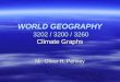 3202 / 3200 / 3260 Climate Graphs WORLD GEOGRAPHY 3202 / 3200 / 3260 Climate Graphs Mr. Oliver H. Penney