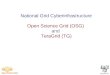 National Grid Cyberinfrastructure Open Science Grid (OSG) and TeraGrid (TG)