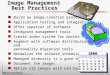 Image Management Best Practices nBuild an image-creation process nApplication testing and integration nOffer superset of software nIntegrate management