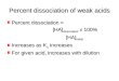 Percent dissociation of weak acids Percent dissociation = [HA] dissociated x 100% [HA] dissociated x 100% [HA] initial [HA] initial Increases as K a increases