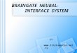 BRAINGATE NEURAL- INTERFACE SYSTEM BY 