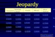 Jeopardy Characters Multiple Choice Vocab.Mixed Short Answer Q $100 Q $200 Q $300 Q $400 Q $500 Q $100 Q $200 Q $300 Q $400 Q $500 Final Jeopardy
