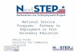 National Service Programs: Pathway to Employment or Post Secondary Education Sheila Fesko Institute for Community Inclusion