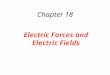 Chapter 18 Electric Forces and Electric Fields. The electrical nature of matter is inherent in atomic structure. coulombs