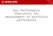 Key Performance Indicators for measurement of portfolio performance