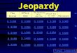 Jeopardy The Civil War After the Civil War The Roaring 20’s and The Great Depression World War II and Civil Rights Missouri Today Q $100 Q $200 Q $300