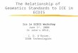 The Relationship of Geomatics Standards to ICE in ECDIS Ice in ECDIS Workshop June 1 st, 2000 St John’s NFLD, C. D. O’Brien, IDON Technologies