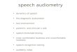 Dynamics of speech the diagnostic audiometer test environment patient’s and clinician’s role speech-threshold testing most comfortable loudness and uncomfortable
