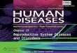 Copyright © 2015 Cengage Learning ®. Chapter 17 Reproductive System Diseases and Disorders
