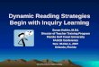 1READING/Effective Inquiry Learning Dynamic Reading Strategies Begin with Inquiry Learning Susan Kohler, M.Ed. Director of Teacher Training Program Florida